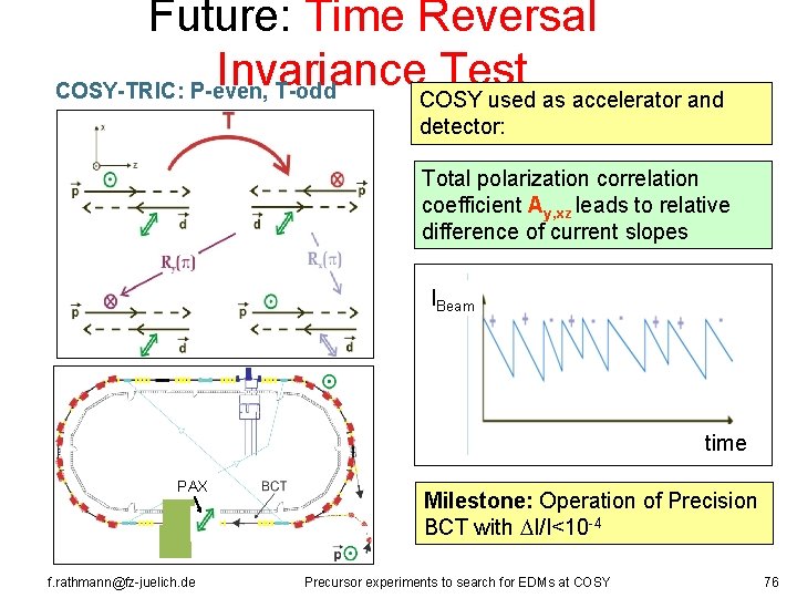 Future: Time Reversal Invariance Test COSY-TRIC: P-even, T-odd COSY used as accelerator and detector: