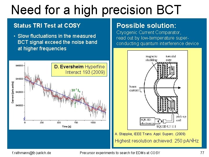 Need for a high precision BCT Status TRI Test at COSY • Slow fluctuations