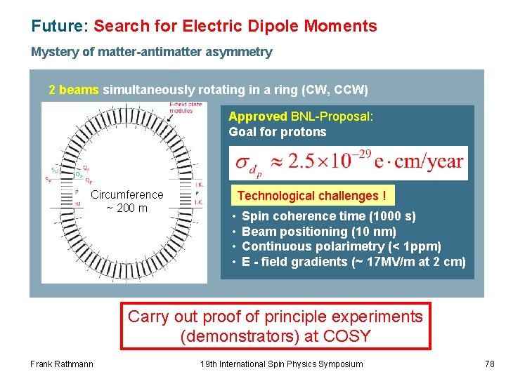Future: Search for Electric Dipole Moments Mystery of matter-antimatter asymmetry 2 beams simultaneously rotating