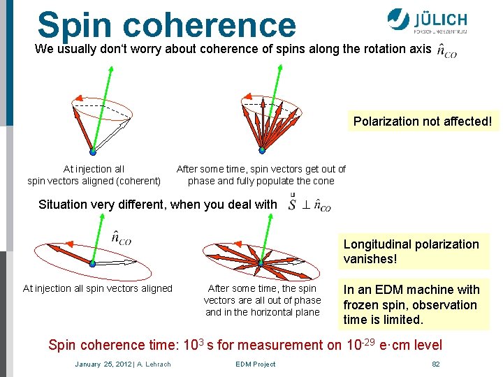 Spin coherence We usually don‘t worry about coherence of spins along the rotation axis