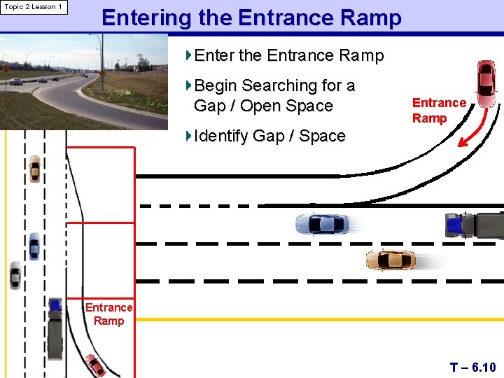 Topic 2 Lesson 1 Entering the Entrance Ramp Enter the Entrance Ramp Begin Searching