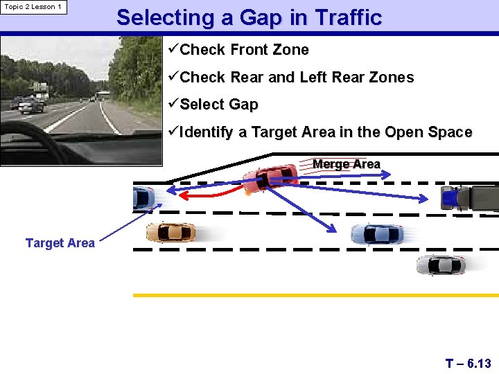 Topic 2 Lesson 1 Selecting a Gap in Traffic üCheck Front Zone üCheck Rear