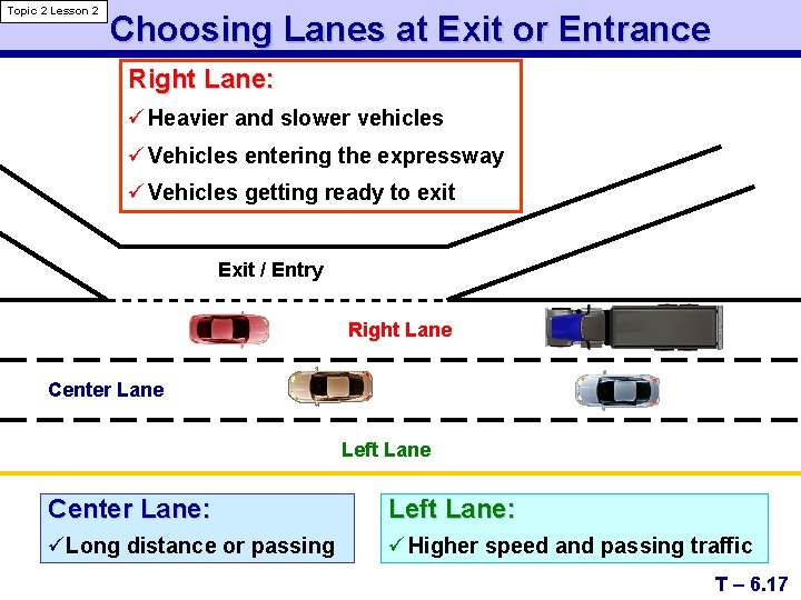 Topic 2 Lesson 2 Choosing Lanes at Exit or Entrance Right Lane: ü Heavier