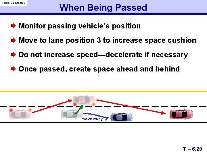 Topic 2 Lesson 3 When Being Passed Monitor passing vehicle’s position Move to lane