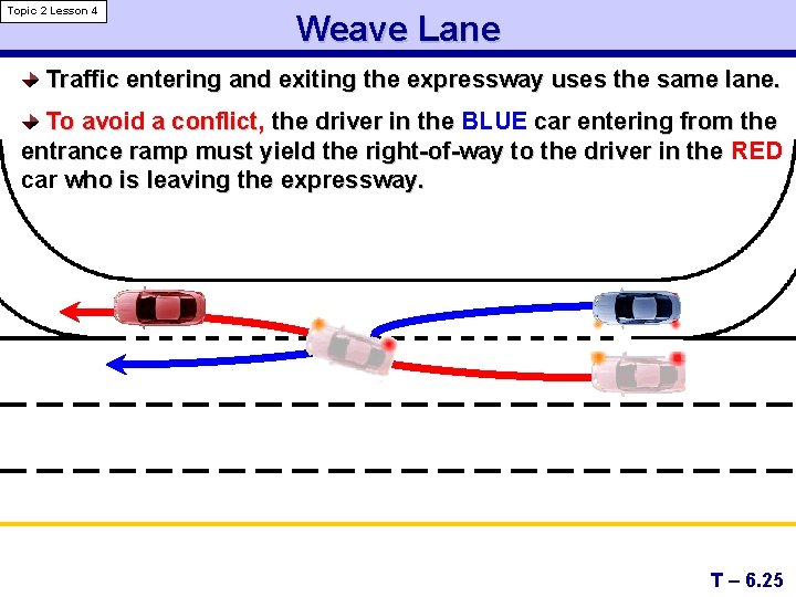 Topic 2 Lesson 4 Weave Lane Traffic entering and exiting the expressway uses the