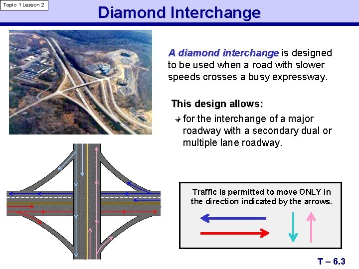 Topic 1 Lesson 2 Diamond Interchange A diamond interchange is designed to be used