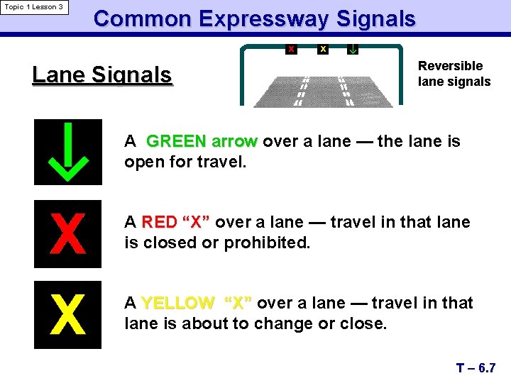 Topic 1 Lesson 3 Common Expressway Signals Lane Signals Reversible lane signals A GREEN