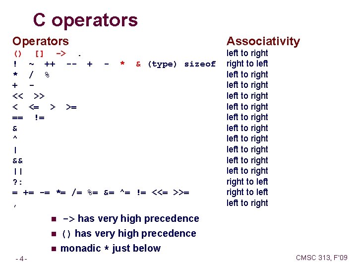 C operators Operators Associativity () [] ->. ! ~ ++ -- + - *