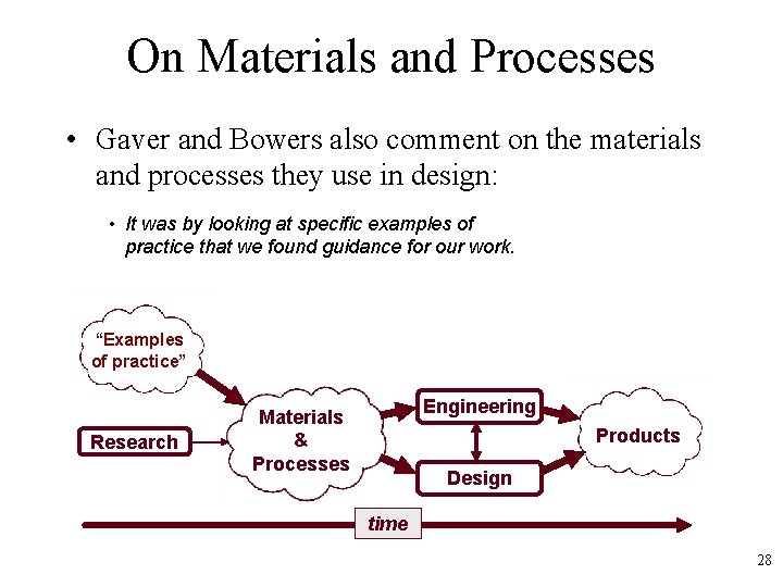 On Materials and Processes • Gaver and Bowers also comment on the materials and