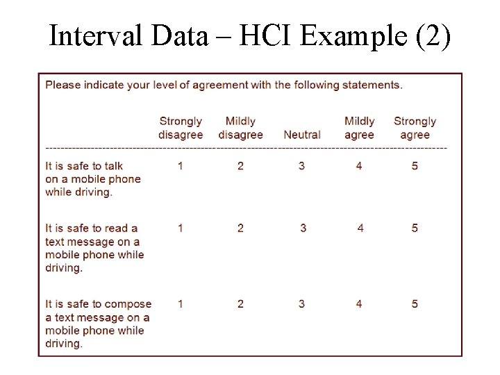 Interval Data – HCI Example (2) 