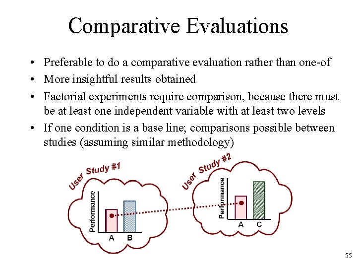 Comparative Evaluations • Preferable to do a comparative evaluation rather than one-of • More