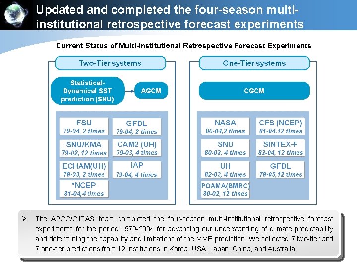 Updated and completed the four-season multiinstitutional retrospective forecast experiments Current Status of Multi-Institutional Retrospective