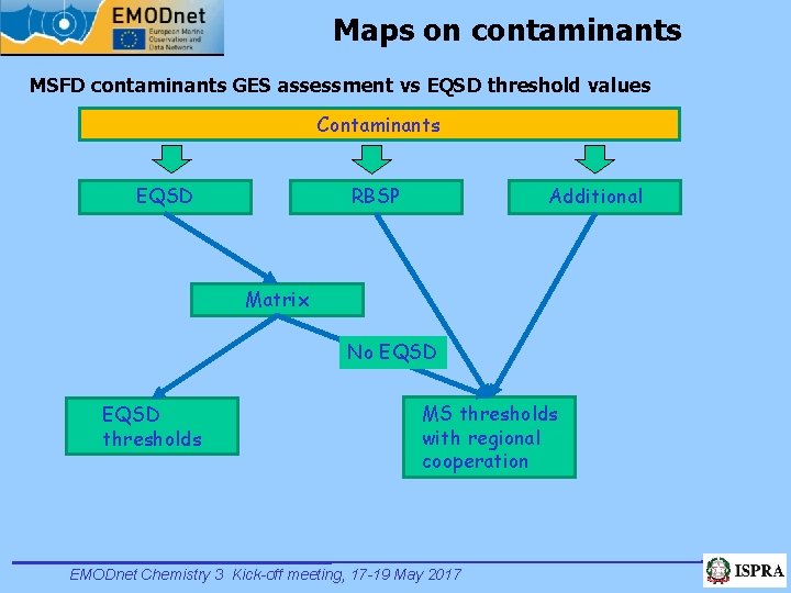 Maps on contaminants MSFD contaminants GES assessment vs EQSD threshold values Contaminants EQSD RBSP