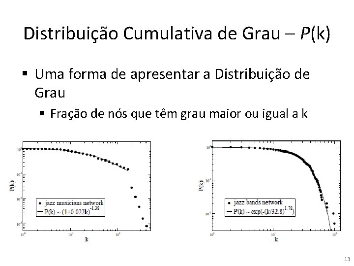 Distribuição Cumulativa de Grau – P(k) § Uma forma de apresentar a Distribuição de