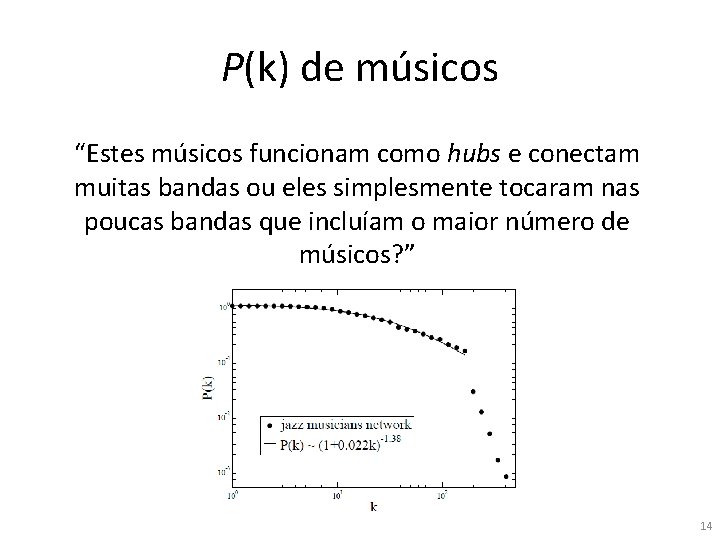 P(k) de músicos § Decaimento devagar em formato de lei de potência “Estes músicos