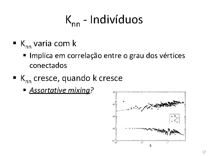 Knn - Indivíduos § Knn varia com k § Implica em correlação entre o