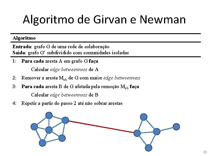 Algoritmo de Girvan e Newman Algoritmo Entrada: grafo G de uma rede de colaboração