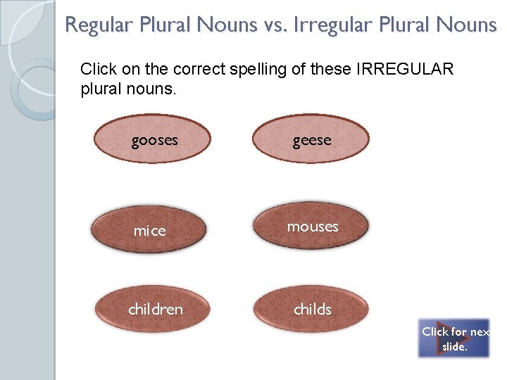Regular Plural Nouns vs. Irregular Plural Nouns Click on the correct spelling of these