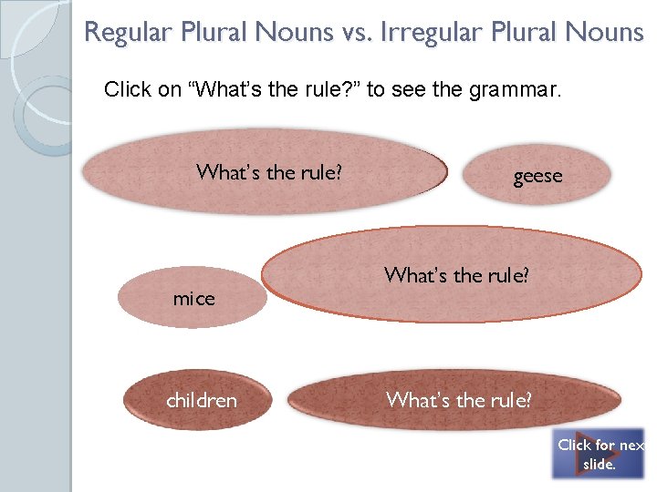 Regular Plural Nouns vs. Irregular Plural Nouns Click on “What’s the rule? ” to