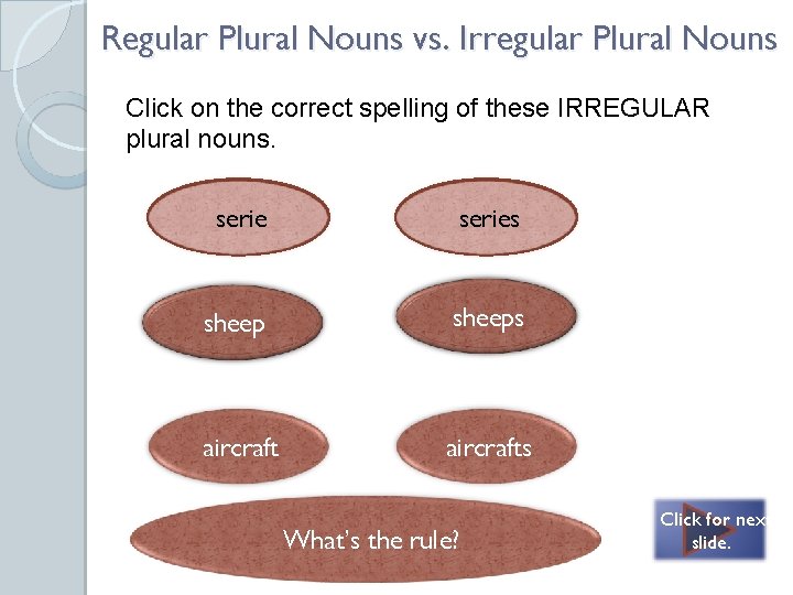 Regular Plural Nouns vs. Irregular Plural Nouns Click on the correct spelling of these