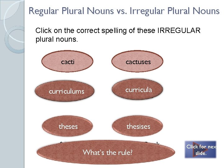 Regular Plural Nouns vs. Irregular Plural Nouns Click on the correct spelling of these