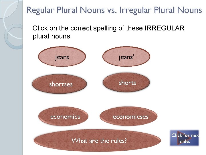 Regular Plural Nouns vs. Irregular Plural Nouns Click on the correct spelling of these