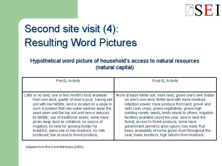 Second site visit (4): Resulting Word Pictures Hypothetical word picture of household’s access to