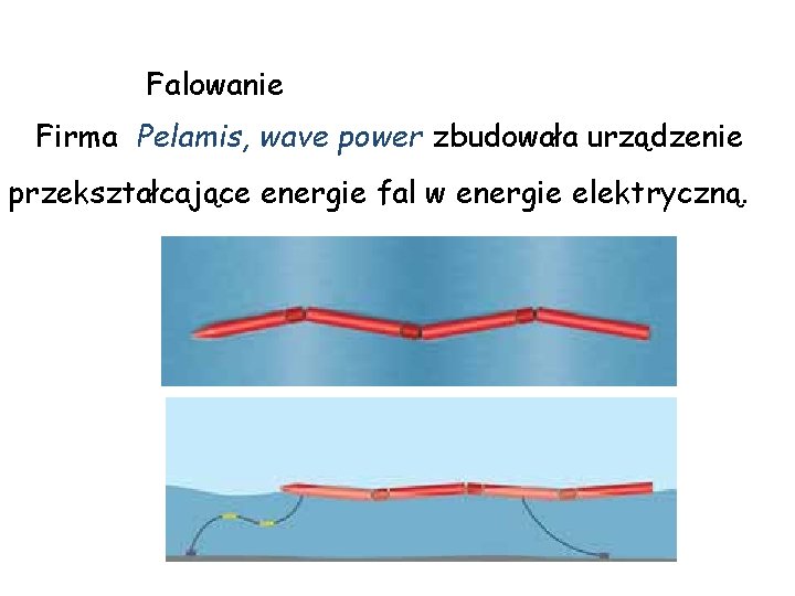 Falowanie Firma Pelamis, wave power zbudowała urządzenie przekształcające energie fal w energie elektryczną. 