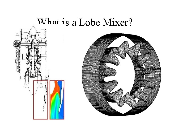 What is a Lobe Mixer? 