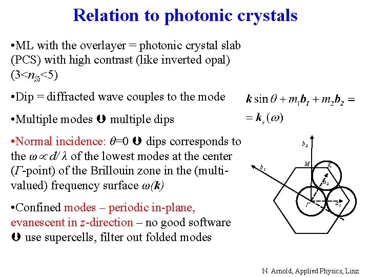 Relation to photonic crystals • ML with the overlayer = photonic crystal slab (PCS)