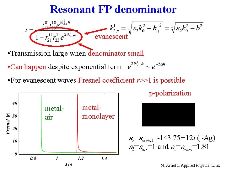 Resonant FP denominator evanescent • Transmission large when denominator small • Can happen despite