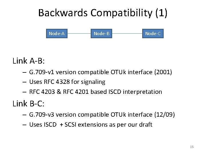 Backwards Compatibility (1) Node-A Node-B Node-C Link A-B: – G. 709 -v 1 version