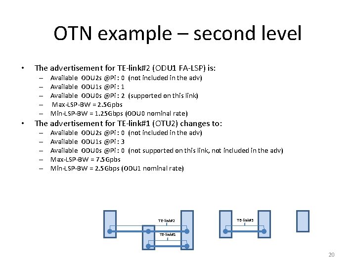 OTN example – second level • The advertisement for TE-link#2 (ODU 1 FA-LSP) is: