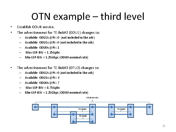OTN example – third level • • Establish ODU 0 service. The advertisement for