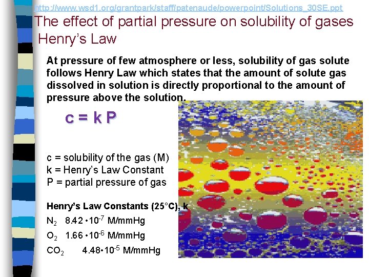 http: //www. wsd 1. org/grantpark/staff/patenaude/powerpoint/Solutions_30 SE. ppt The effect of partial pressure on solubility
