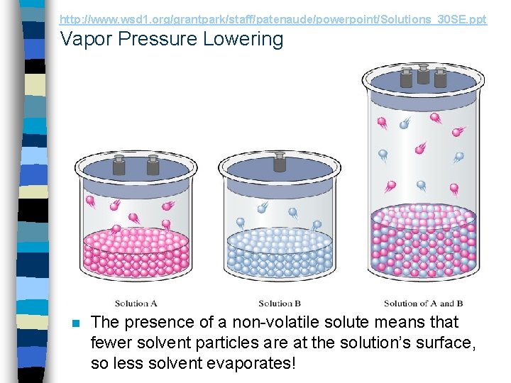 http: //www. wsd 1. org/grantpark/staff/patenaude/powerpoint/Solutions_30 SE. ppt Vapor Pressure Lowering n The presence of