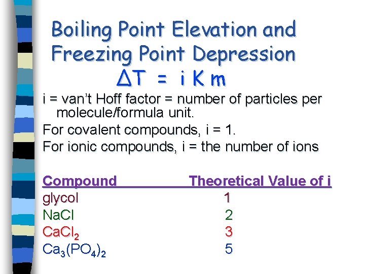 Boiling Point Elevation and Freezing Point Depression ∆T = i K m i =