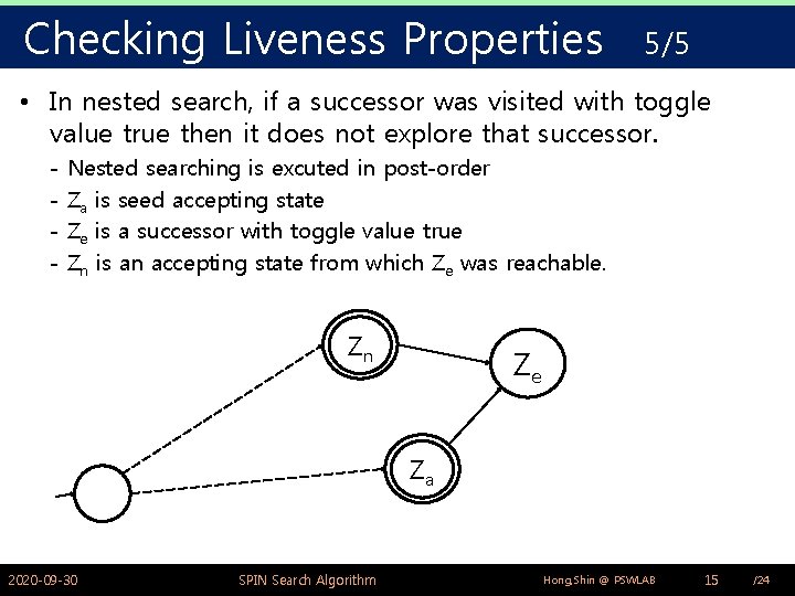 Checking Liveness Properties 5/5 • In nested search, if a successor was visited with