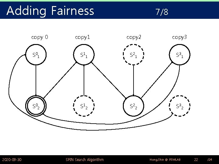 Adding Fairness copy 0 2020 -09 -30 7/8 copy 1 copy 2 copy 3