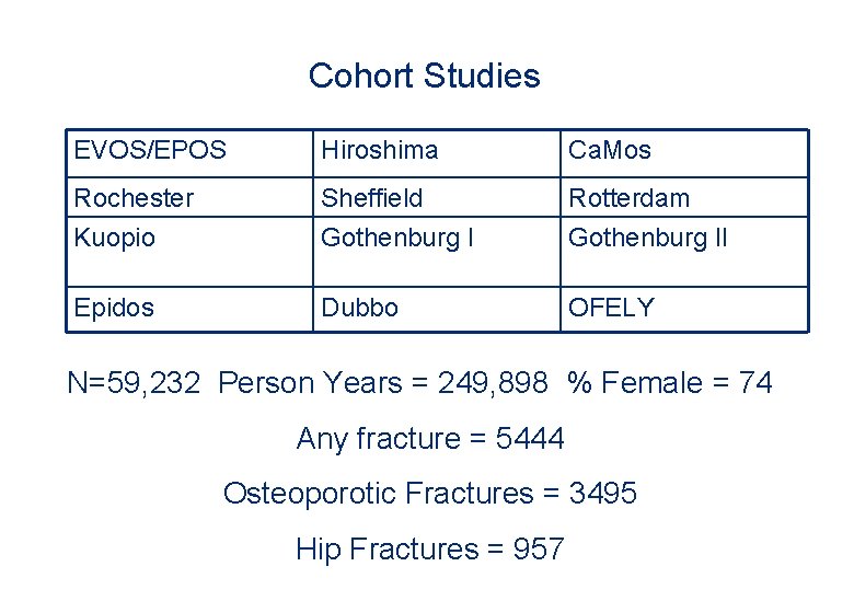 Cohort Studies EVOS/EPOS Hiroshima Ca. Mos Rochester Kuopio Sheffield Gothenburg I Rotterdam Gothenburg II