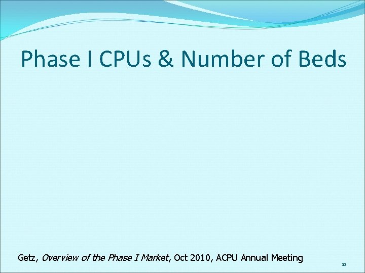 Phase I CPUs & Number of Beds Getz, Overview of the Phase I Market,
