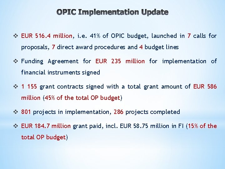 v EUR 516. 4 million, i. e. 41% of OPIC budget, launched in 7