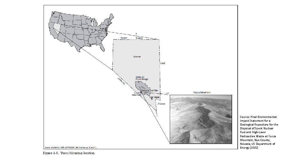 Source: Final Environmental Impact Statement for a Geological Repository for the Disposal of Spent