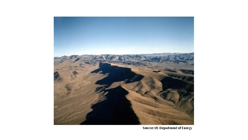 Source: US Department of Energy 