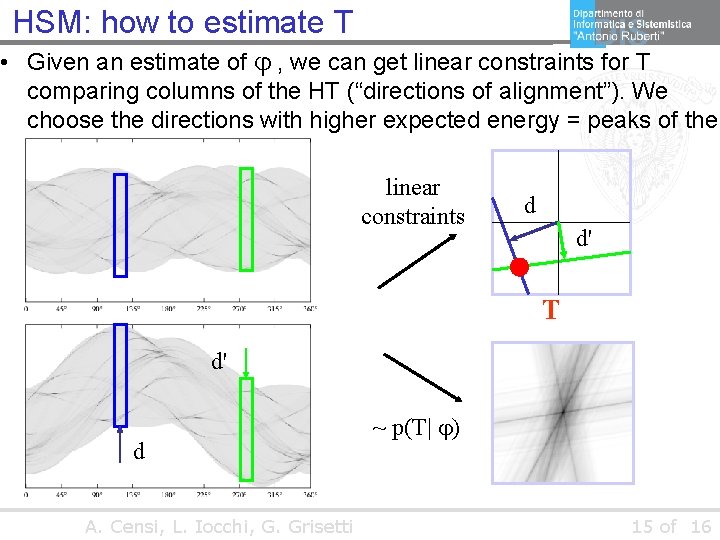 HSM: how to estimate T • Given an estimate of , we can get