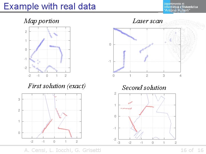 Example with real data Map portion First solution (exact) A. Censi, L. Iocchi, G.