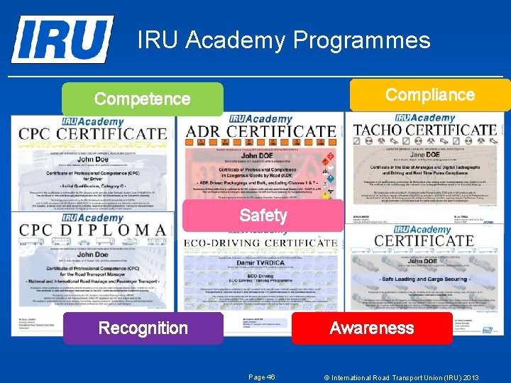 IRU Academy Programmes Compliance Competence Safety Recognition Awareness Page 46 © International Road Transport IRU Academy Programmes Compliance Competence Safety Recognition Awareness Page 46 © International Road Transport