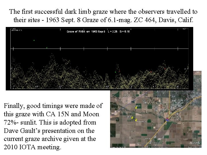 The first successful dark limb graze where the observers travelled to their sites -