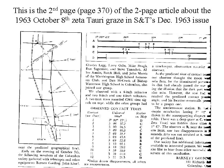 This is the 2 nd page (page 370) of the 2 -page article about