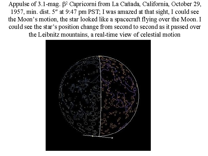 Appulse of 3. 1 -mag. 2 Capricorni from La Cañada, California, October 29, 1957,